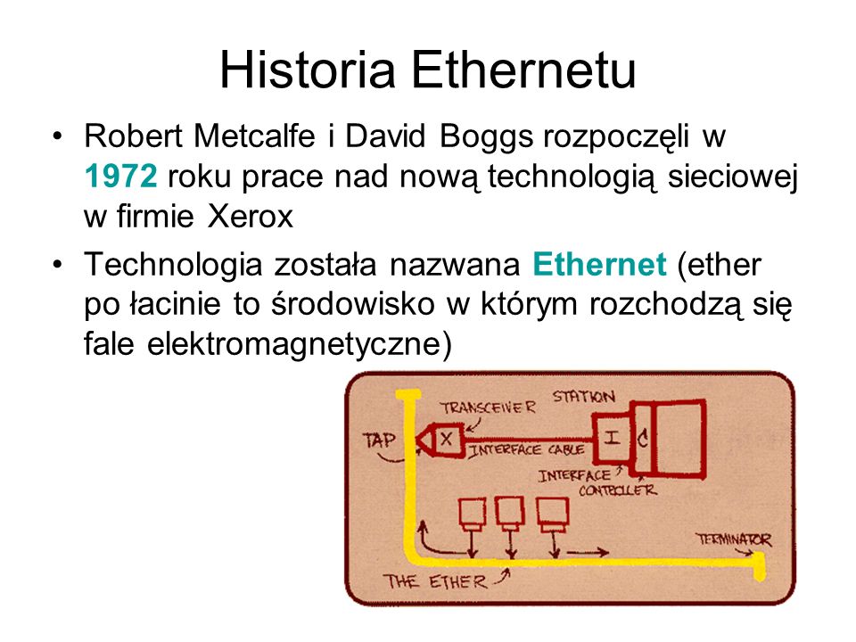 Historia Ethernetu Robert Metcalfe i David Boggs rozpoczęli w 1972 roku prace nad nową technologią sieciowej w firmie Xerox.