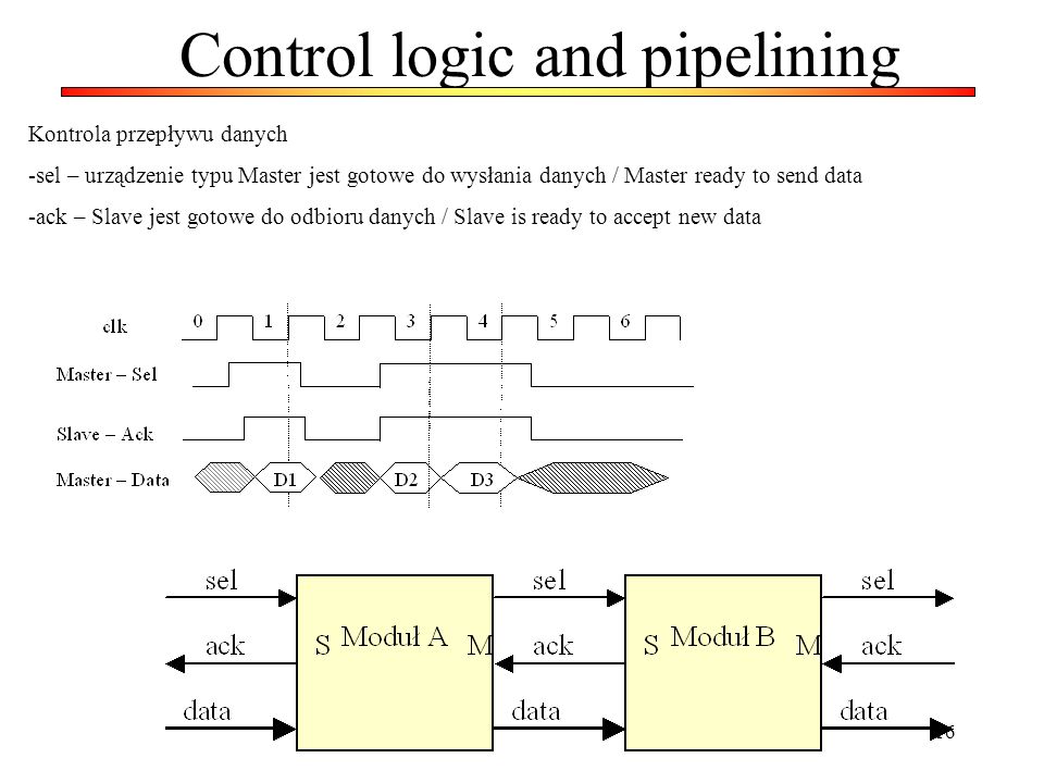 Control logic and pipelining