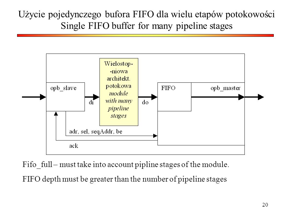 Użycie pojedynczego bufora FIFO dla wielu etapów potokowości Single FIFO buffer for many pipeline stages