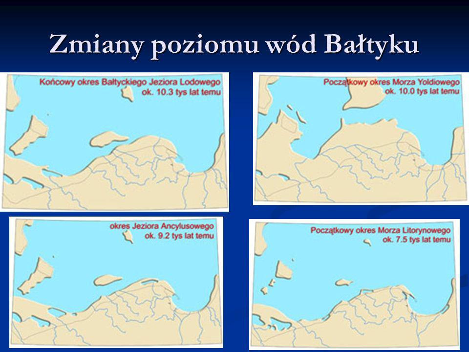 Zmiany poziomu wód Bałtyku
