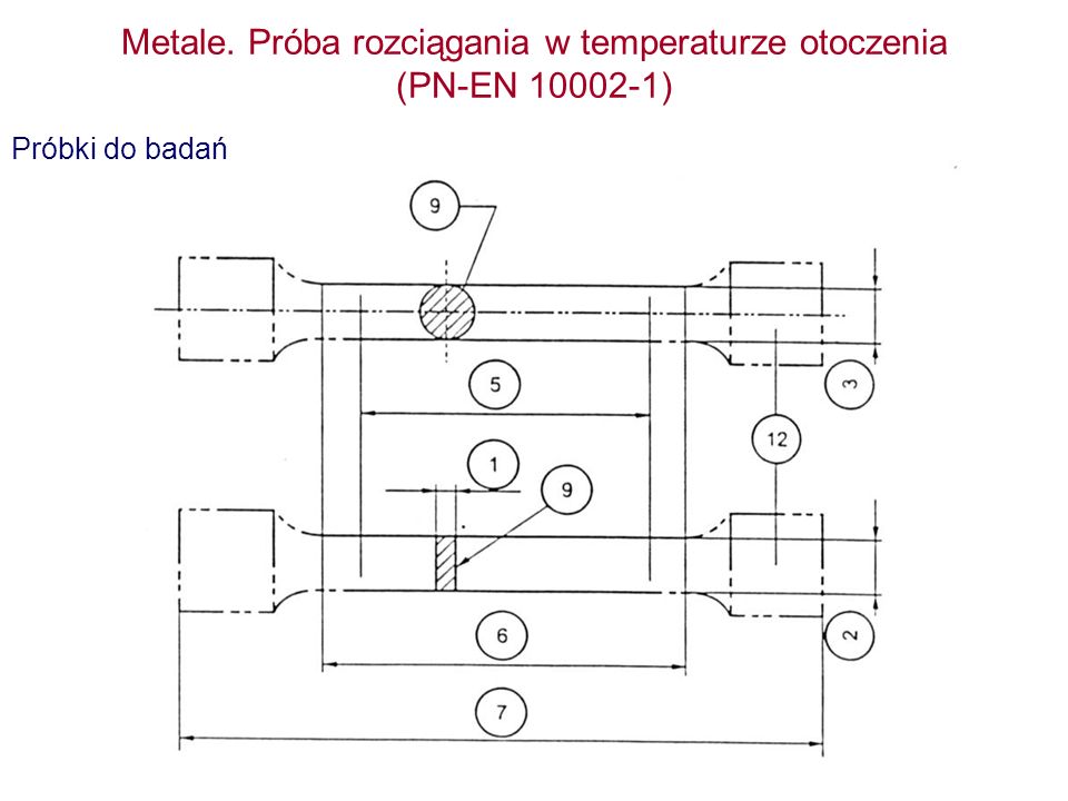 Metale. Próba rozciągania w temperaturze otoczenia (PN-EN )