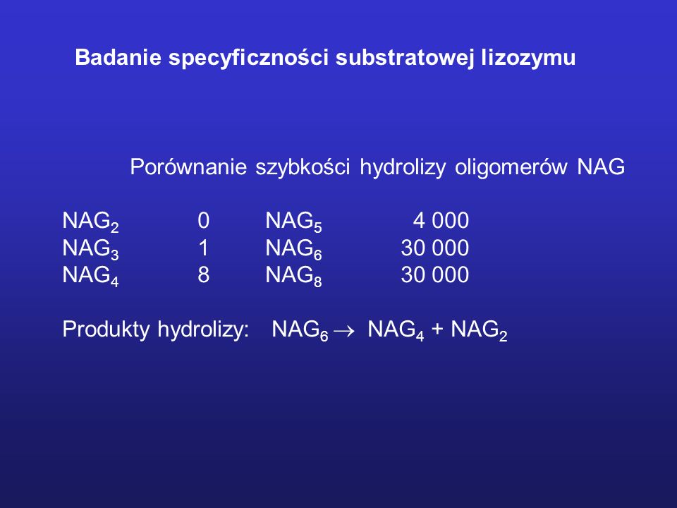 Badanie specyficzności substratowej lizozymu