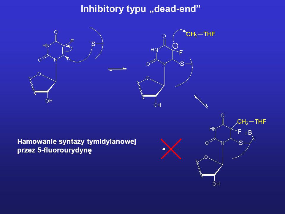 Inhibitory typu „dead-end