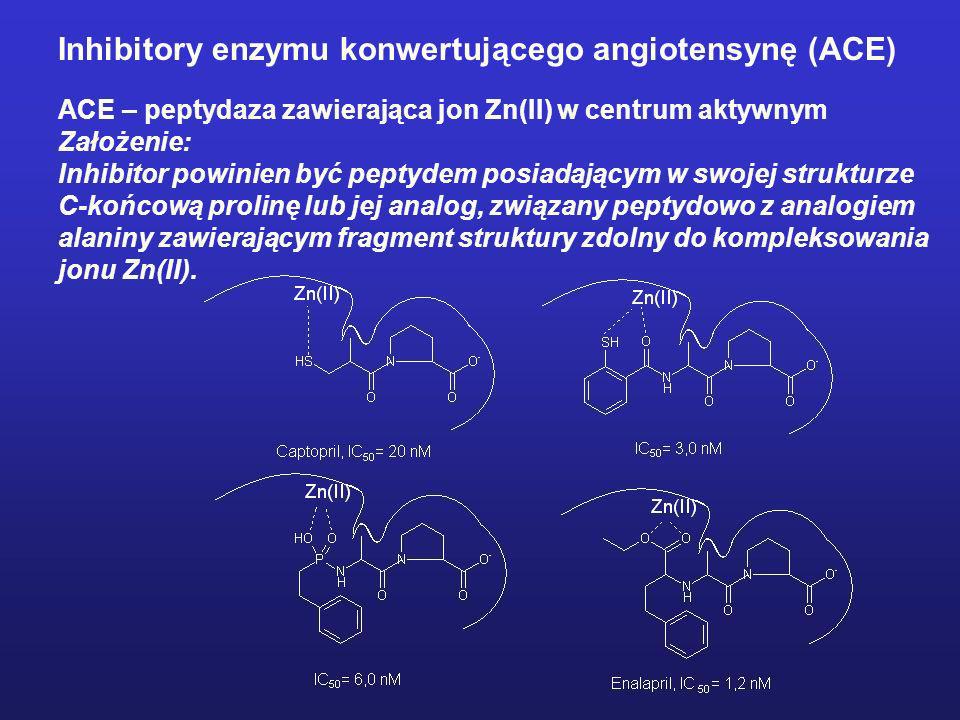 Inhibitory enzymu konwertującego angiotensynę (ACE)