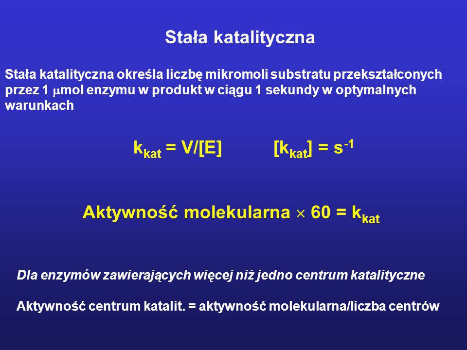Aktywność molekularna  60 = kkat