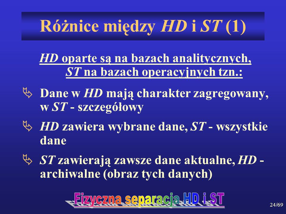 Różnice między HD i ST (1)