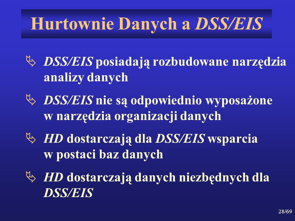 Hurtownie Danych a DSS/EIS