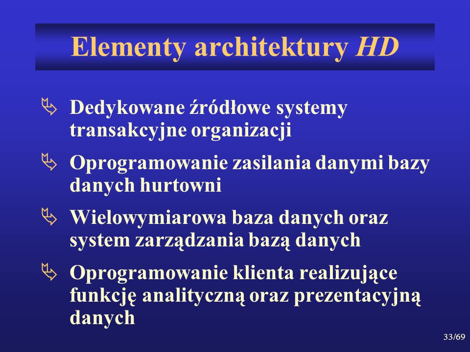 Elementy architektury HD