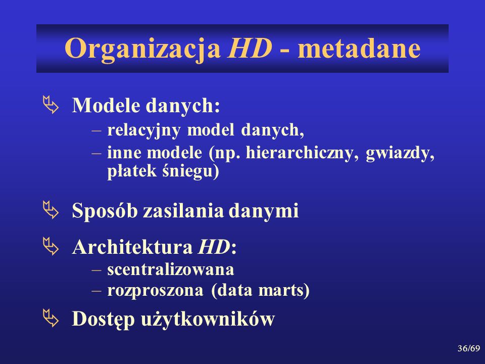 Organizacja HD - metadane