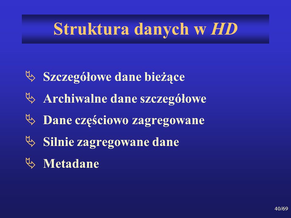 Struktura danych w HD Szczegółowe dane bieżące