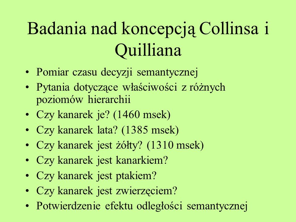 Badania nad koncepcją Collinsa i Quilliana