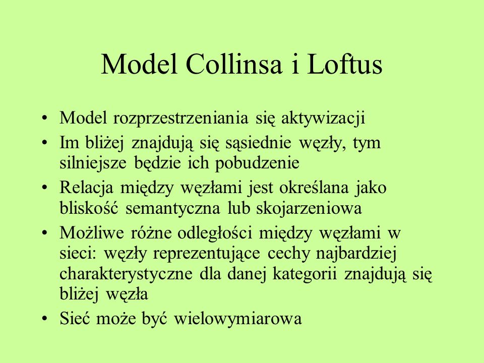 Model Collinsa i Loftus