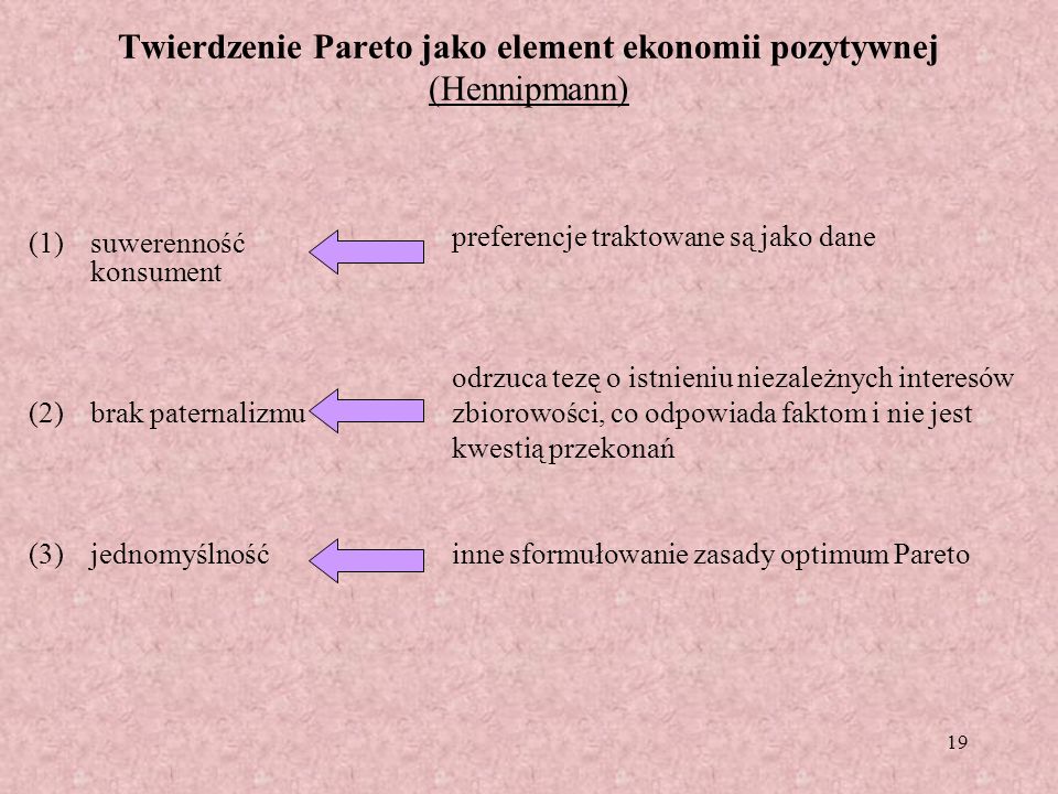 Twierdzenie Pareto jako element ekonomii pozytywnej (Hennipmann)