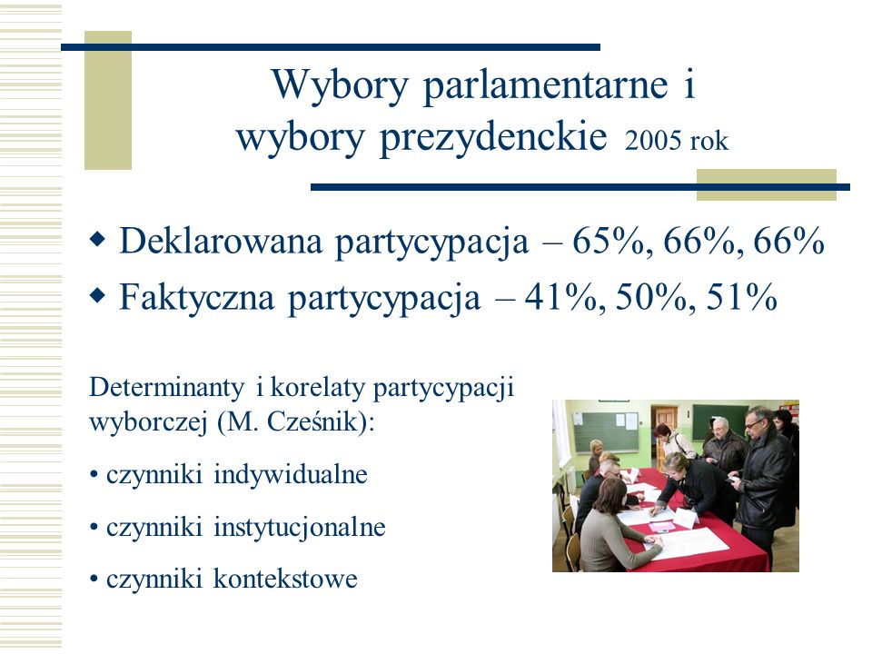 Wybory parlamentarne i wybory prezydenckie 2005 rok