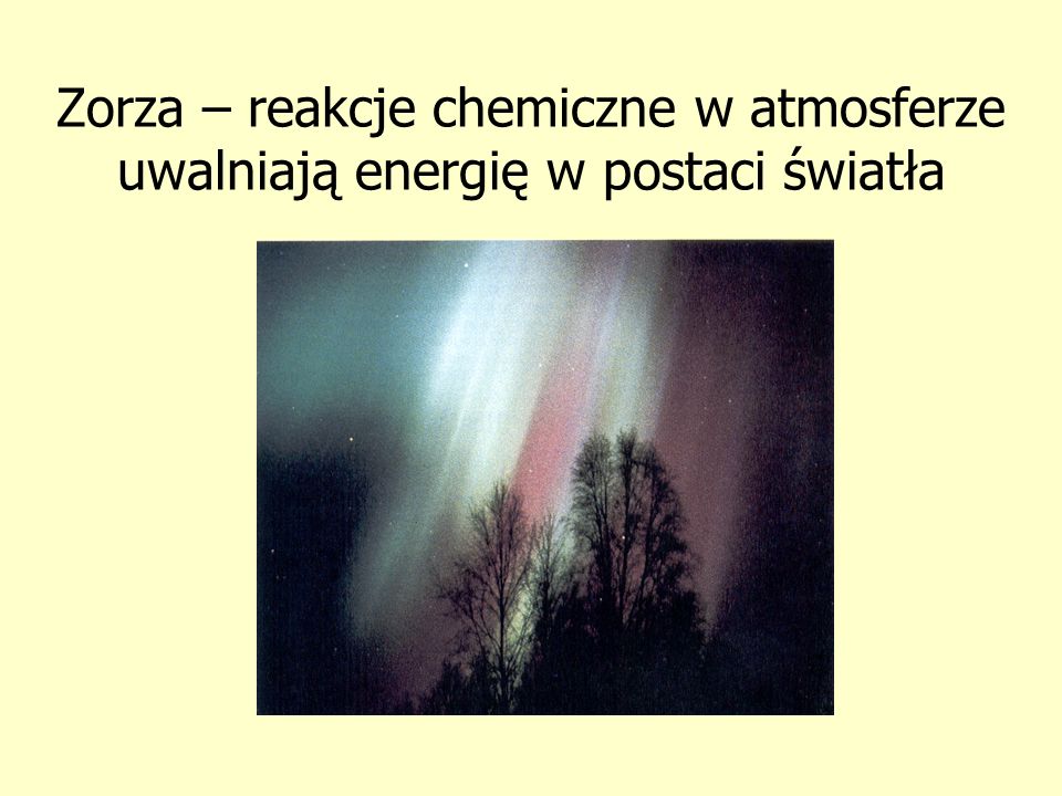 Zorza – reakcje chemiczne w atmosferze uwalniają energię w postaci światła