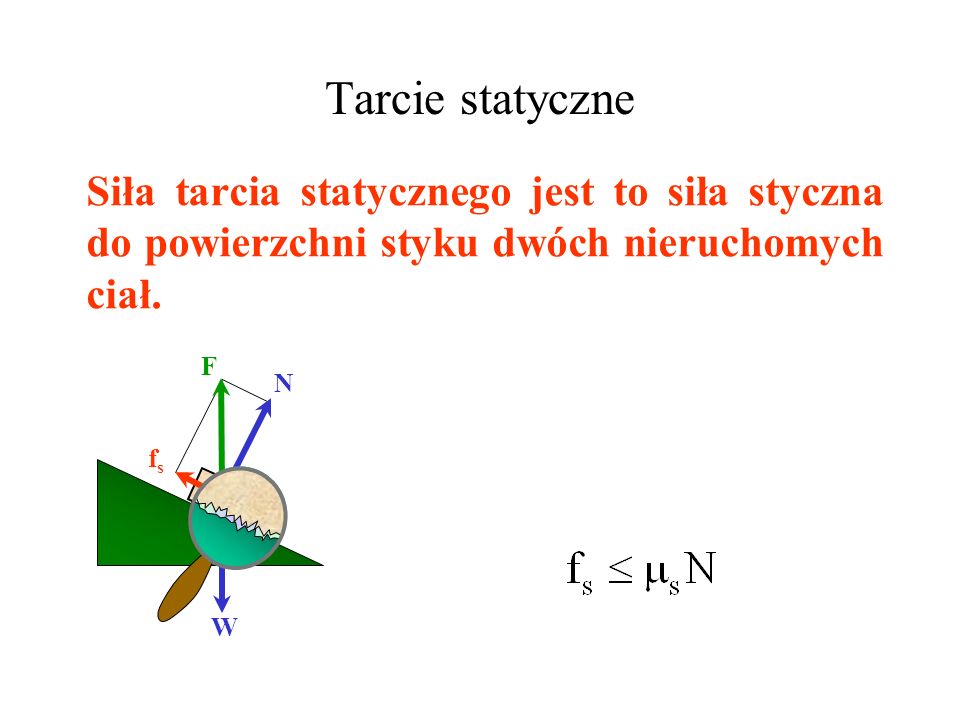 Tarcie statyczne Siła tarcia statycznego jest to siła styczna do powierzchni styku dwóch nieruchomych ciał.