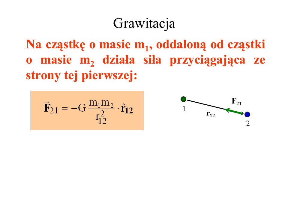 Grawitacja Na cząstkę o masie m1, oddaloną od cząstki o masie m2 działa siła przyciągająca ze strony tej pierwszej: