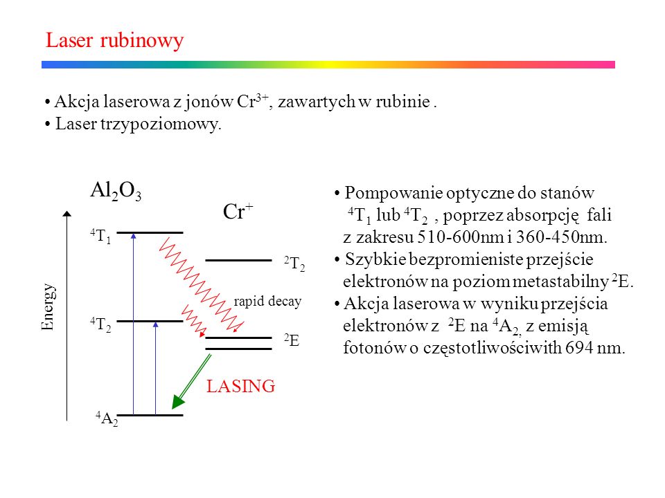 Laser rubinowy Akcja laserowa z jonów Cr3+, zawartych w rubinie . Laser trzypoziomowy. Al2O3.