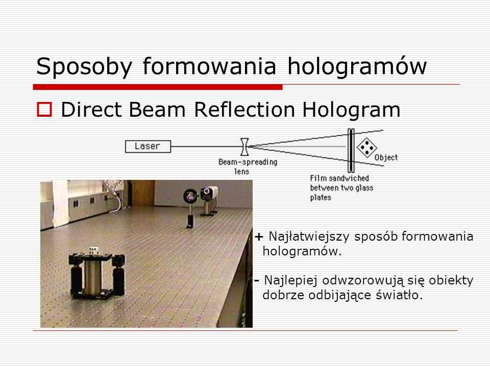 Sposoby formowania hologramów