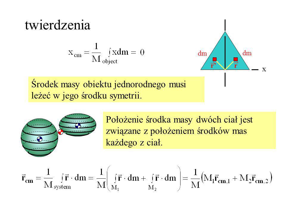 twierdzenia dm. r’ r. x. Środek masy obiektu jednorodnego musi leżeć w jego środku symetrii.