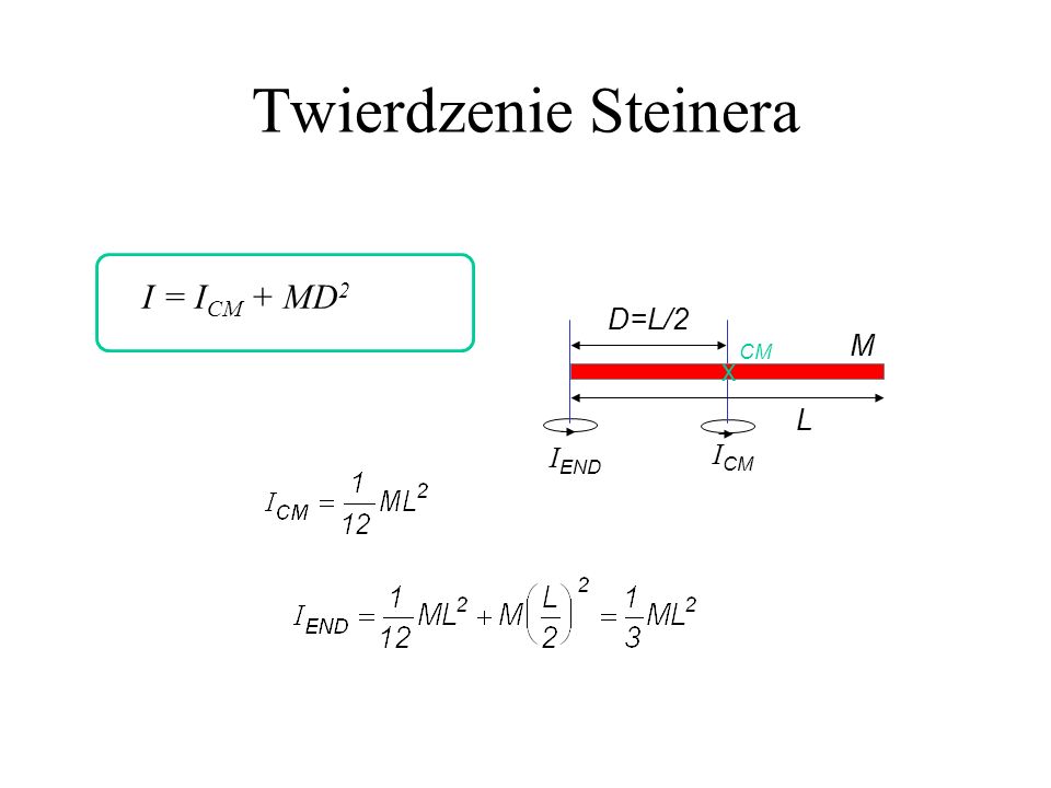 Twierdzenie Steinera I = ICM + MD2 D=L/2 M CM x L IEND ICM