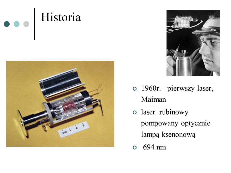 Historia 1960r. - pierwszy laser, Maiman