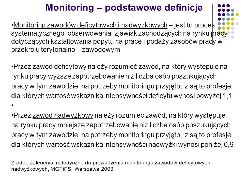 Monitoring – podstawowe definicje
