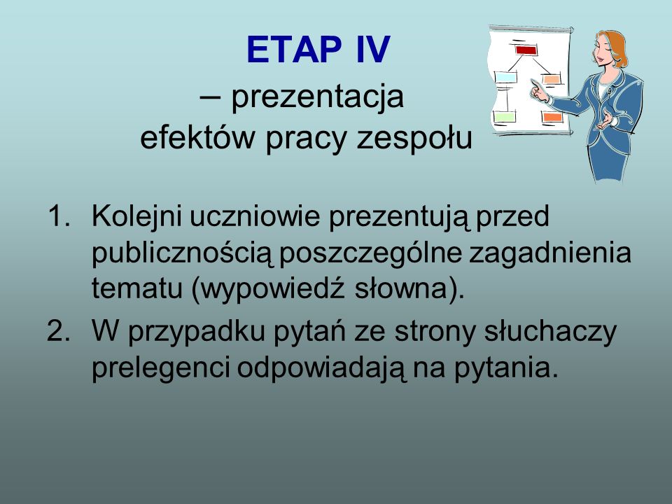 ETAP IV – prezentacja efektów pracy zespołu