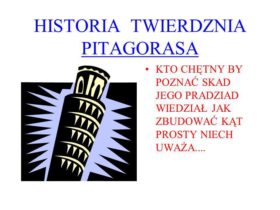 HISTORIA TWIERDZNIA PITAGORASA