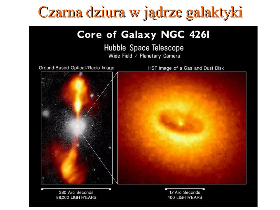 Czarna dziura w jądrze galaktyki