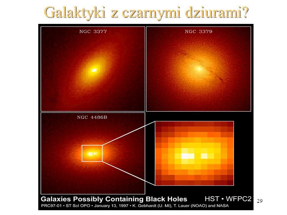 Galaktyki z czarnymi dziurami