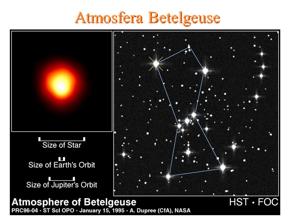 Atmosfera Betelgeuse