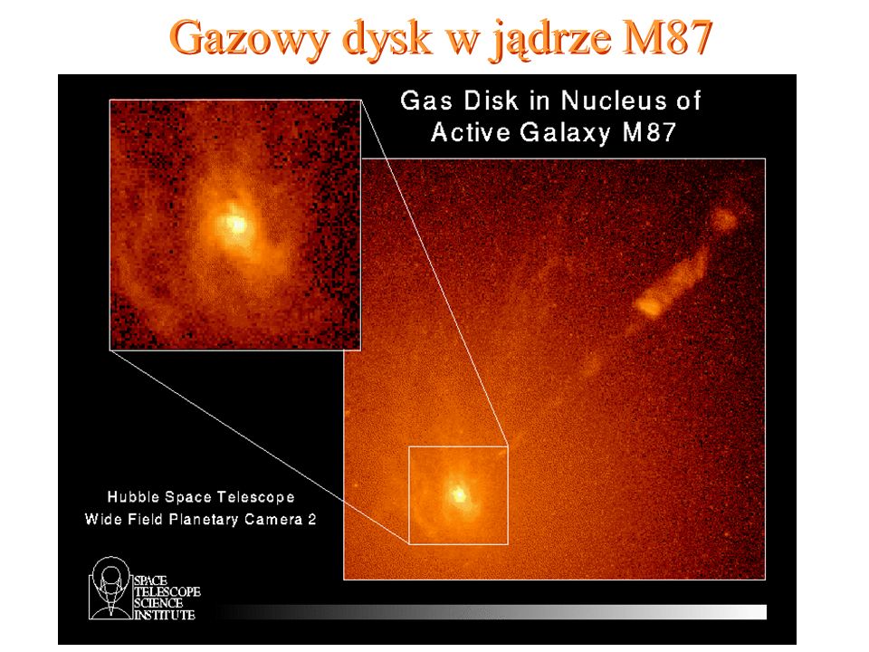Gazowy dysk w jądrze M87