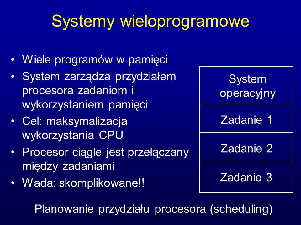 Systemy wieloprogramowe