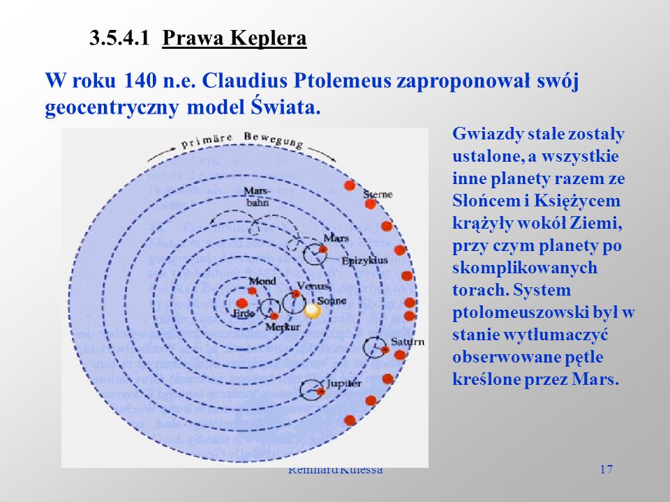 Prawa Keplera W roku 140 n.e. Claudius Ptolemeus zaproponował swój geocentryczny model Świata.