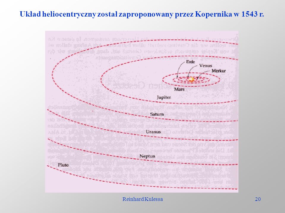 Układ heliocentryczny został zaproponowany przez Kopernika w 1543 r.
