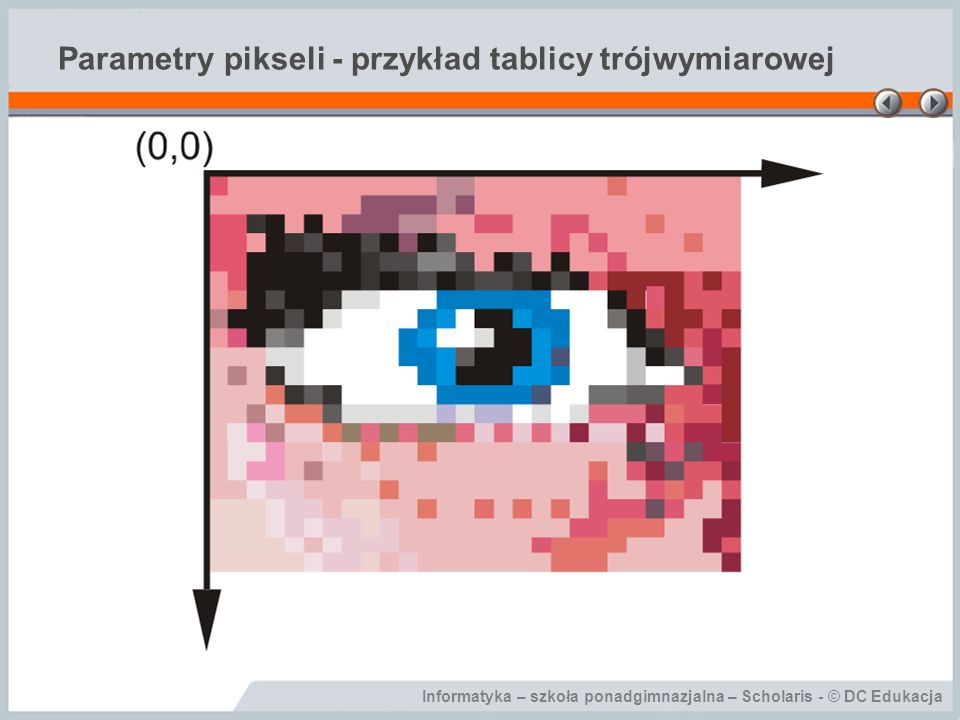 Parametry pikseli - przykład tablicy trójwymiarowej