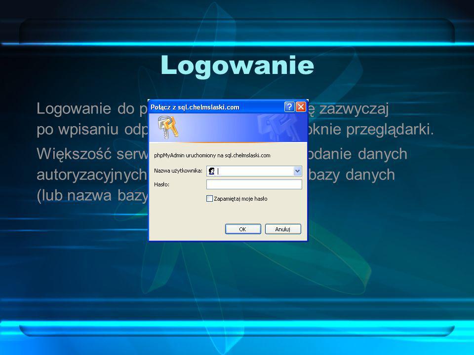 Logowanie Logowanie do phpMyAdmin odbywa się zazwyczaj po wpisaniu odpowiedniego adresu w oknie przeglądarki.