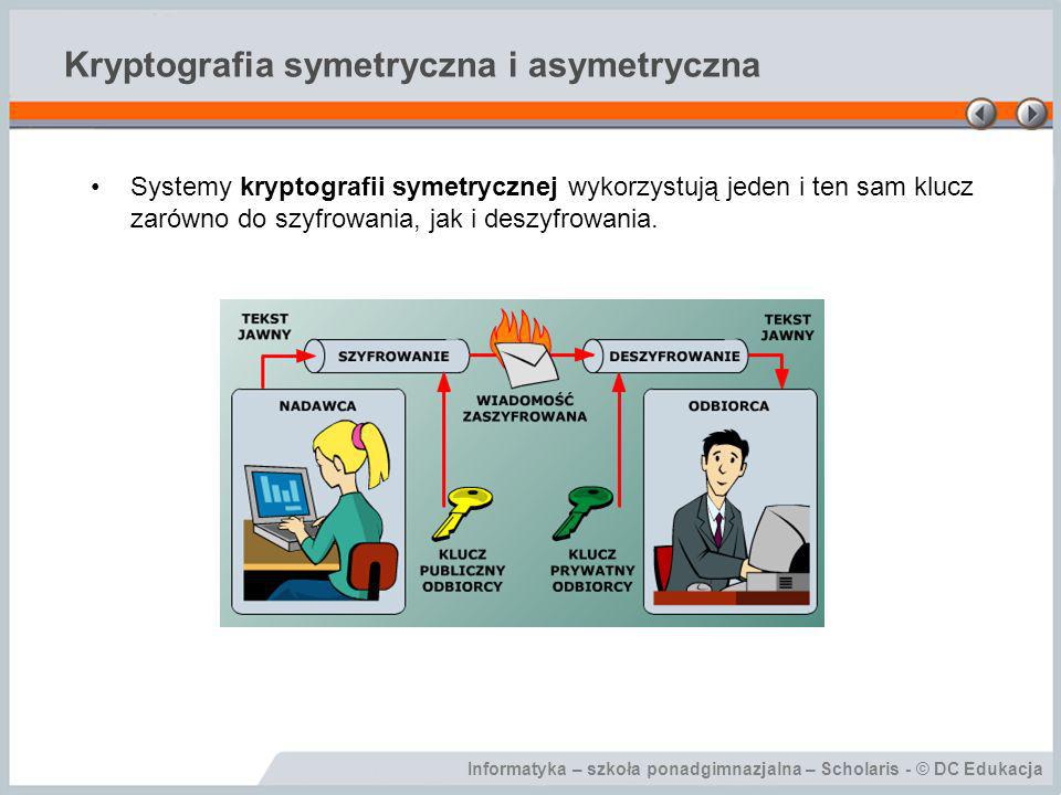 Kryptografia symetryczna i asymetryczna