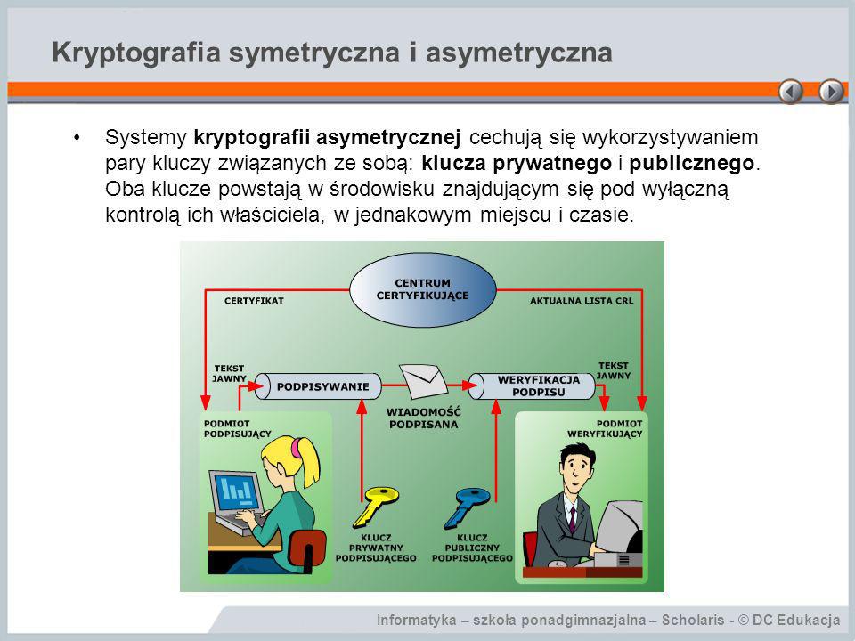 Kryptografia symetryczna i asymetryczna