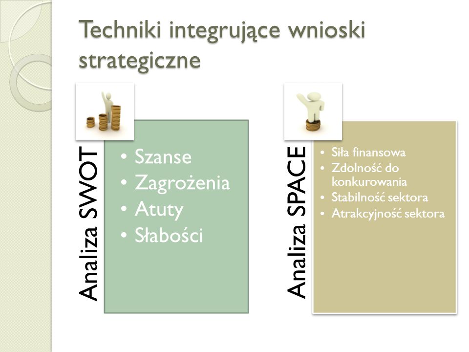 Techniki integrujące wnioski strategiczne