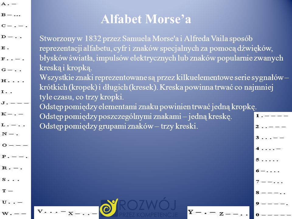 Alfabet Morse’a Stworzony w 1832 przez Samuela Morse a i Alfreda Vaila sposób. reprezentacji alfabetu, cyfr i znaków specjalnych za pomocą dźwięków,
