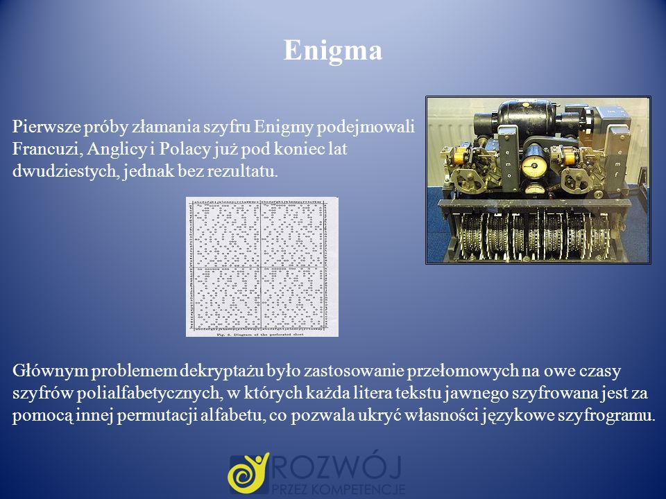 Enigma Pierwsze próby złamania szyfru Enigmy podejmowali