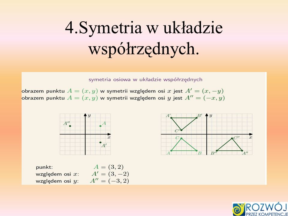 4.Symetria w układzie współrzędnych.