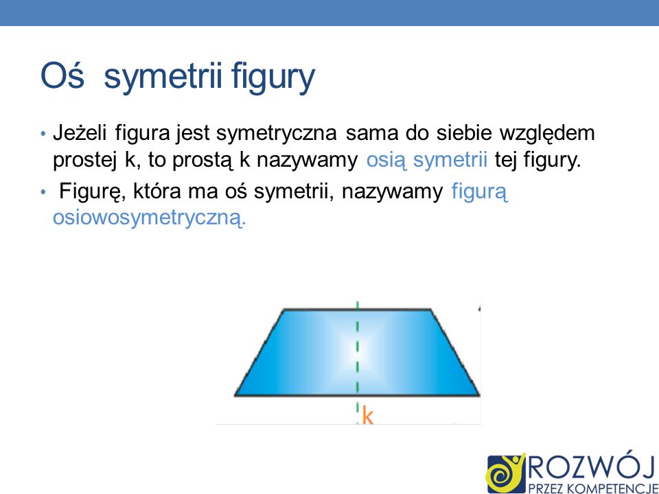 Oś symetrii figury Jeżeli figura jest symetryczna sama do siebie względem prostej k, to prostą k nazywamy osią symetrii tej figury.