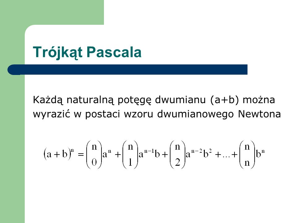 Trójkąt Pascala Każdą naturalną potęgę dwumianu (a+b) można