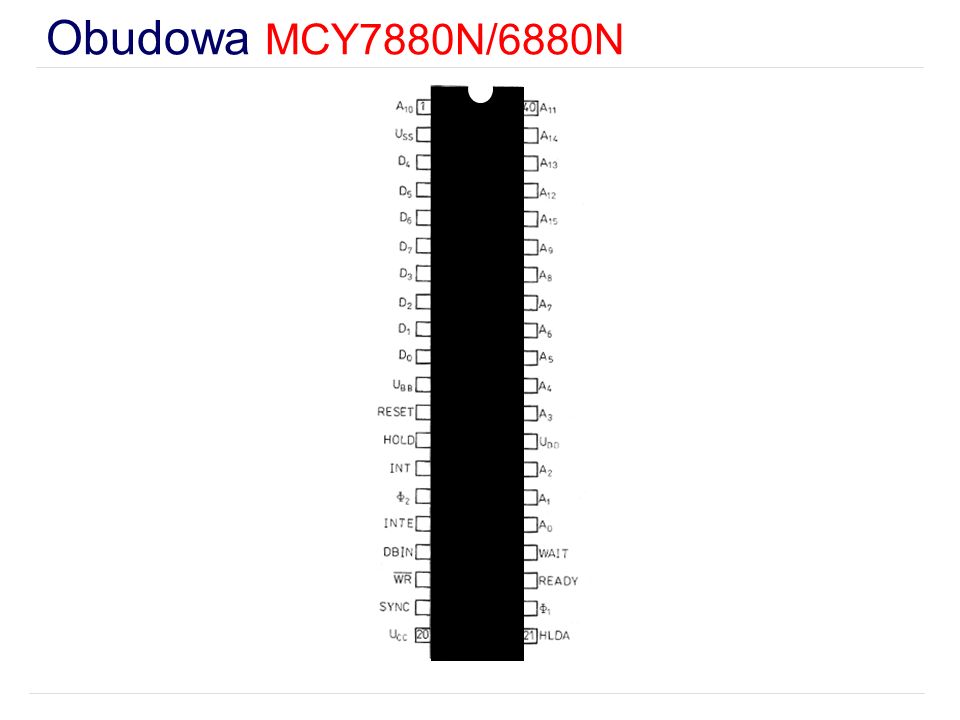 Obudowa MCY7880N/6880N