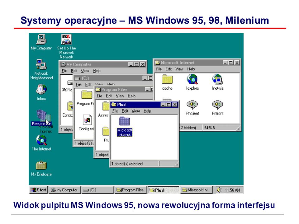 Systemy operacyjne – MS Windows 95, 98, Milenium