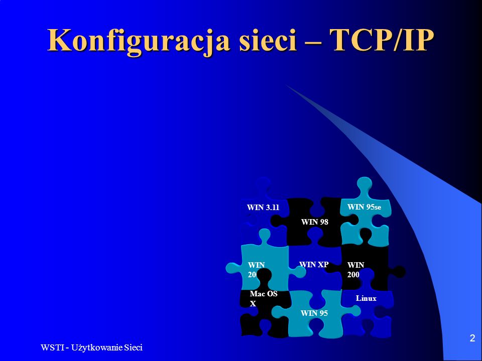 Konfiguracja sieci – TCP/IP
