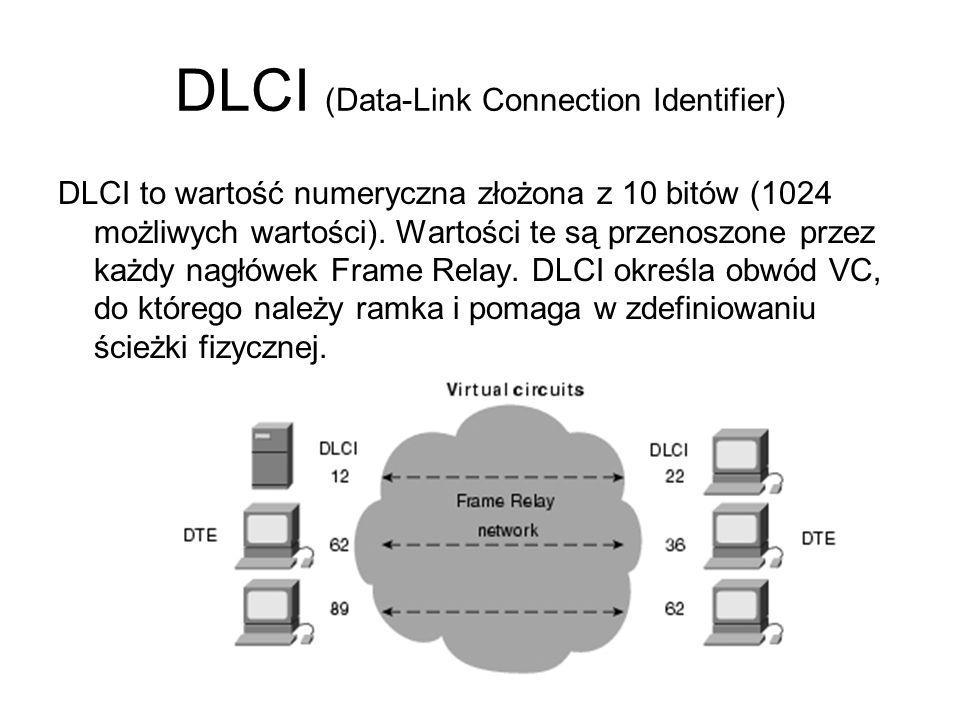 DLCI (Data-Link Connection Identifier)